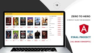Complete Project  A Complete Implementation of All Basic Concepts  Angular Zero to Hero [upl. by Luigino]