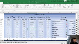 چطور پوال افغانی را به سایر پول کشورهامحاسبه کنیمتمام واحدهای پولی کشورها فورمول اکسل پیشرفتهدالر [upl. by Drus]