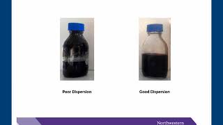 A Chemical Admixture with Carbon Nanotubes [upl. by Christye]