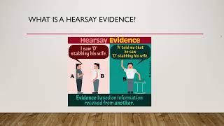 HEARSAY EVIDENCE AND ITS EXCEPTION  INDIAN EVIDENCE ACT  LEGALDARSHANA [upl. by Allemat383]