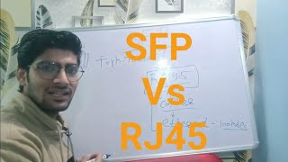 What is SFP and SFP Port in Hindi  SFP Vs RJ45 [upl. by Rolyat642]