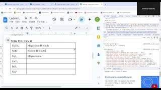 Basic Ionic Naming amp Formulas [upl. by Lithea]