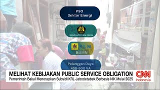 Melihat Kebijakan Public Service Obligation [upl. by Jegar]