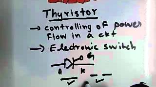 Thyristor definition [upl. by Markland937]