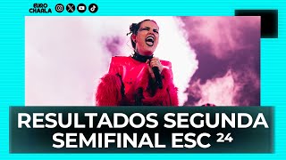 Eurocharla Resultados Segunda Semifinal Eurovision 2024 [upl. by Anaed]