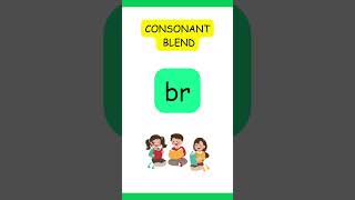 Reading Consonant Blending Part 2 [upl. by Bevin252]