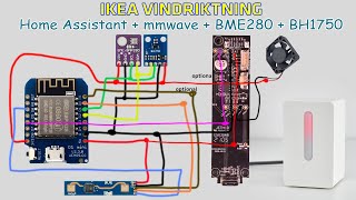 Ikea VINDRIKTNING Smart Home Assistant integration with ESP8266  HLKLD2410  BME280  bh1750 [upl. by Mann]