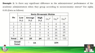 One Way Analysis of Variance or ANOVA Tagalog [upl. by Anneirda]