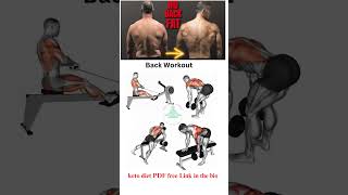 Back Workout at home exercise guide fitnessmotivation workoutplan [upl. by Tattan]