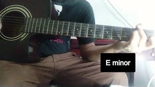 Jontrona  Guitar Tutorial  Explained  Mohon Sharif  No Dorai [upl. by Ahsilrae132]