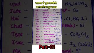 use of chemical formula chemistry song ke santhshortvideo [upl. by Ennael920]