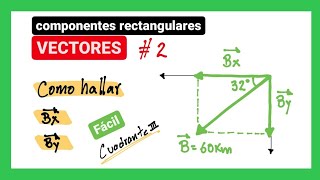 Como hallar las componentes de un vector ↗️  Ejemplo 2 [upl. by Sifan]