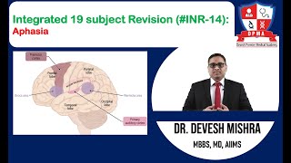 🕉 Integrated 19 subject Revision INR14Aphasia by Dr Devesh Mishra [upl. by Schuyler207]