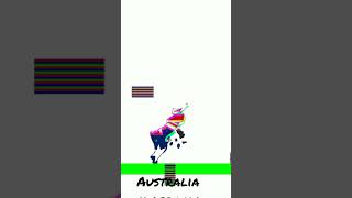 Evolution of Australia future Hanya hiburan ibispaintx [upl. by Narcis]