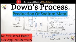 Downs Process  Production of Sodium Metal  Na  Sir Naveed Hasan  MSA Taleem [upl. by Yajnas481]