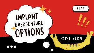 Implant Overdenture Treatment Options  IMPLANTOLOGY [upl. by Loraine]