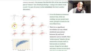 IQ is a scientific swindle A brief explanation of the math [upl. by Nahum]