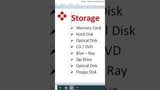 Storage Device [upl. by Esilahs484]