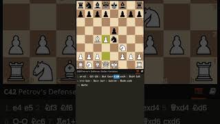 Petroffs Defence Urusov Gambit Mate in 10 moves where a Queen is getting sacrificed [upl. by Leona]