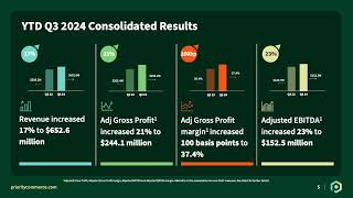 Priority Technology Holdings PRTH Q3 2024 Earnings Presentation [upl. by Josephina744]