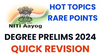 HOT TOPICS NITI AAYOG FOR DEGREE LEVEL PRELIMINARY 2024NITI AAYOG CURRENT AFFAIRS 2024TATTVA PSC [upl. by Aned]