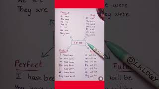 Tenses in english grammar englishgenerallearning englishgrammar shortsvideoshortsviral shorts [upl. by Semajwerdna]