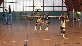 20 01 2024 MOLTENO PALLAVOLO ALLIEVE MOLTENO vs SIRONE [upl. by Nhguaved722]