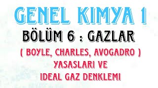 قوانين الغاز البسيط وقانون الغاز المثالي  Basit gaz yasaları ve İdeal Gaz Denklemi [upl. by Nivag]