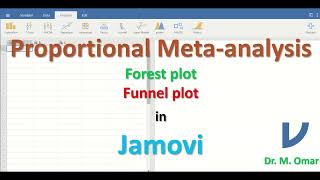 Proportional meta analysis funnel forest plot in JAMOVI [upl. by Aivizt825]