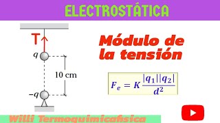 Electrostática  tensión en la cuerda aislanteesfera en equilibrio [upl. by Gagne291]