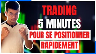 Comment Analyser Un Graphique Trading Rapidement [upl. by Animar]