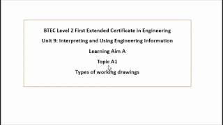 BTEC Level 2 Engineering Unit 9 Exam Prep Topic A1 part 1 [upl. by Muffin]