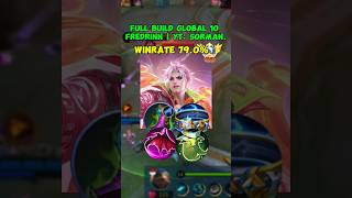 YT Sorman Top Global Fredrinn Winrate 790  Full Build Global 1 Fredrinn  MLBBmlbbtopglobal [upl. by Cosme]