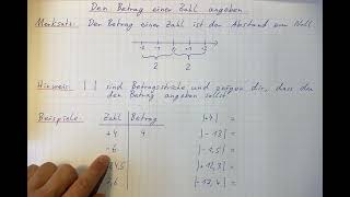 Betrag einer Zahl  Betragsstriche  Erklärung Merksatz und Beispiele [upl. by Seravaj]
