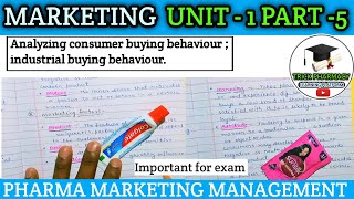 Analyzing consumer buying behaviour  industrial buying behaviour  8th sem [upl. by Ibbetson]