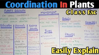 Coordination In Plants Etiolation Chlorosis Galls Canker Tumors And Callus Detailed Lecture [upl. by Amihc]