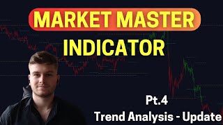 MQL5 Market Master Indicator  PT4 Trend Analysis Update [upl. by Dobrinsky694]