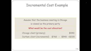 Incremental Cost Example [upl. by Burkhart]