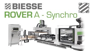 Biesse Rover A  Synchro Handling System [upl. by Emmer]