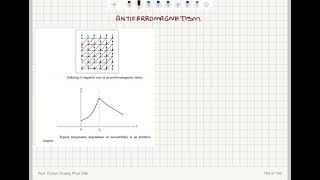 Week 101 Introduction to Antiferromagnetism [upl. by Ellennahc]