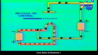 Curso de Electronica Basica Parte 1 [upl. by Hobart]