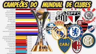 CAMPEÕES DO MUNDIAL DE CLUBES19602022 [upl. by Attelliw]