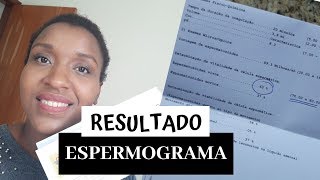 Resultado do ESPERMOGRAMA valores de referência e tratamento l Roberta Rodrigues [upl. by Joeann389]