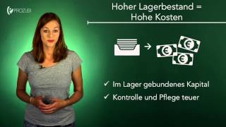 Lagerkosten und Lagerrisiken  Wissen für die Ausbildung  Prozubide [upl. by Aerdnak]