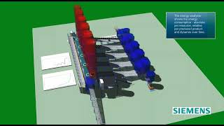 Tyre Recycling Simulation How to save 50kEuro and 18tons CO2 [upl. by Bloom]