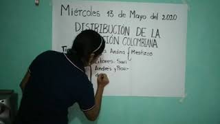 DISTRIBUCIÓN DE LA POBLACIÓN COLOMBIANA GRADO 5° PRIMARIA [upl. by Alessandra]