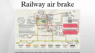 Railway air brake [upl. by Ahgiel895]