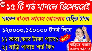 আবাস যোজনা ঘরের লিস্ট ২০২৪  Bangla Awas Yojona Update 2024  Bangla Awas Yojona List 2024 [upl. by Sirromad]