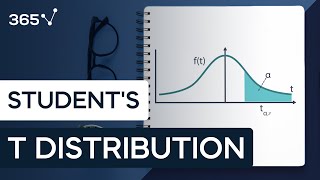 Introduction to Probability Students T Distribution [upl. by Kralc]