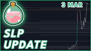 SLP BULLRUN UPDATE🚨  SLP COIN PRICE PREDICTION amp NEWS 2024 [upl. by Einon829]